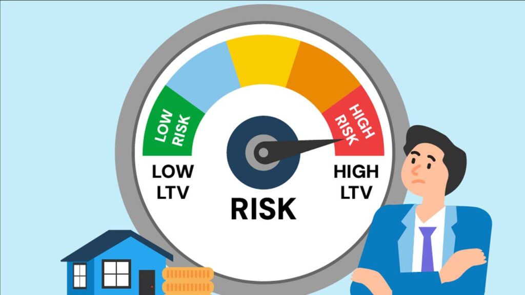 the impact of high and low ltv ratios