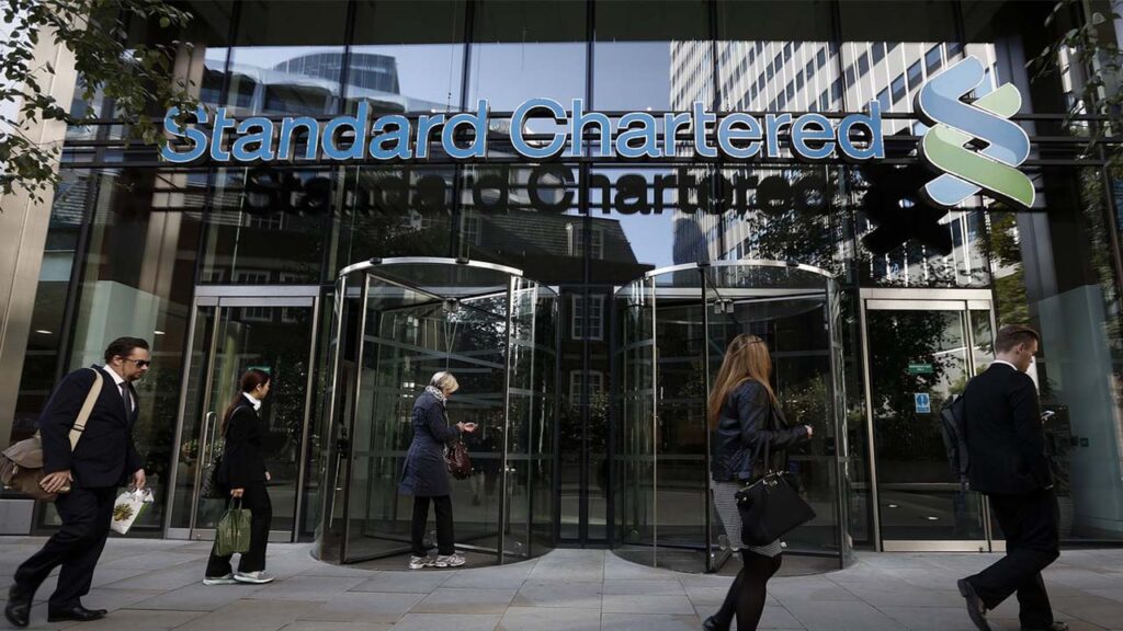 comparative analysis of commercial property loan rates